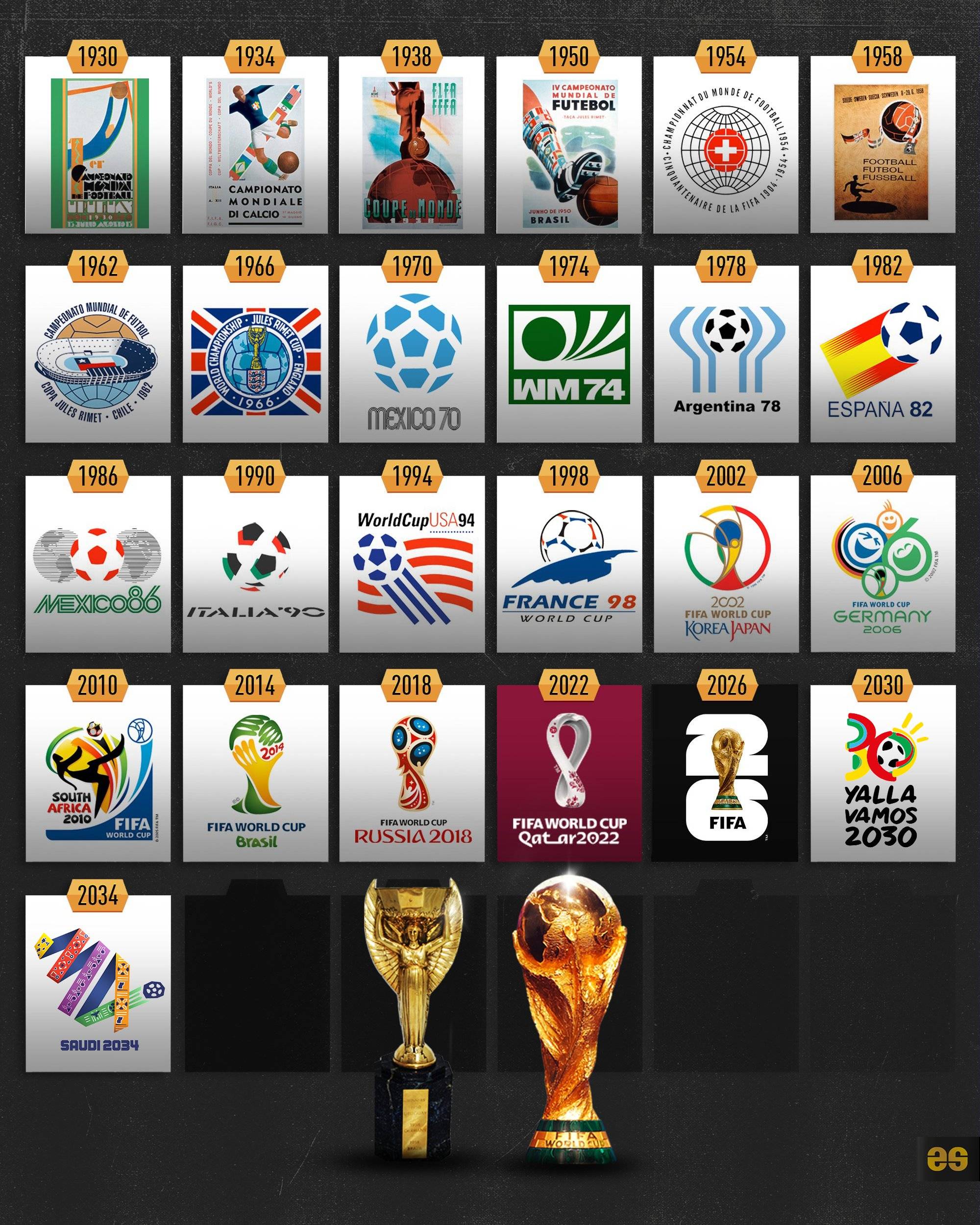 精准的传球 精准的传球