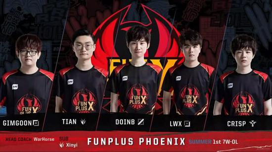 节如何影响 节如何影响